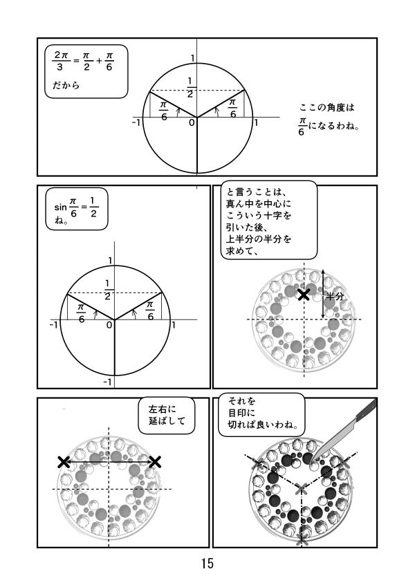 漫画で高校数学 Sinp 6 1 2 は ケーキを3等分する時に役立つ 三角関数25 Manabi100