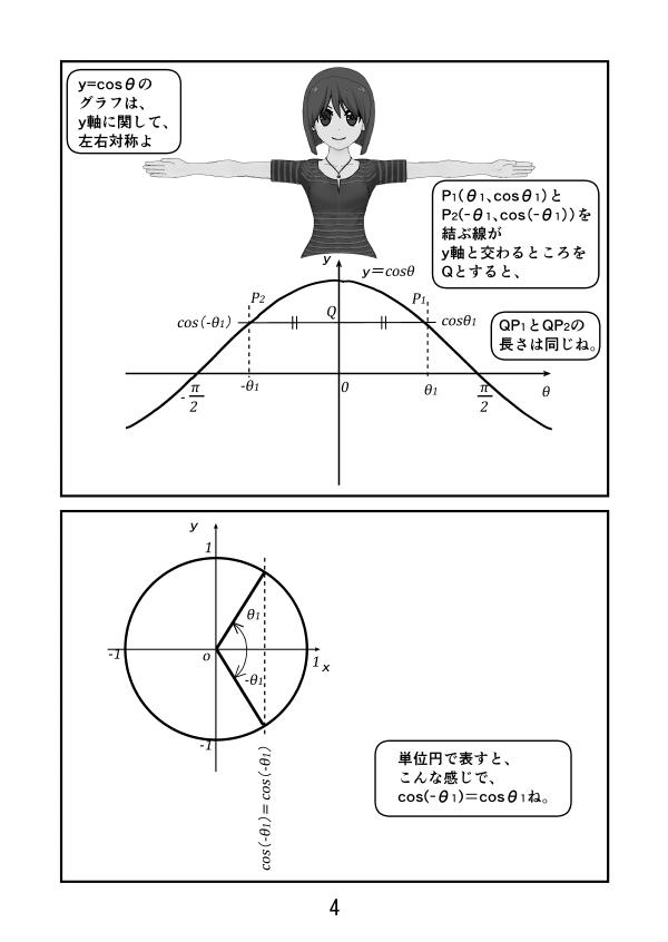 漫画で高校数学 三角関数のグラフの性質 三角関数32 Manabi100