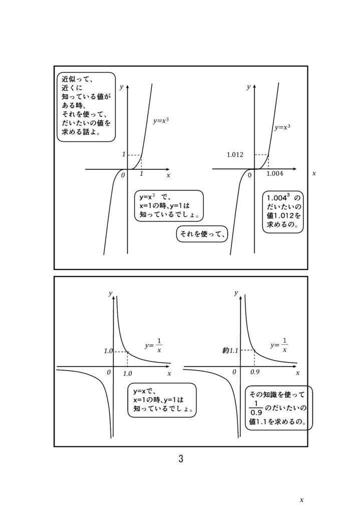 イメージでわかる冴子先生の高校数学 近似式編 数学はこちら 漫画で表してます Manabi100